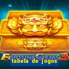 tabela de jogos futebol virtual bet365